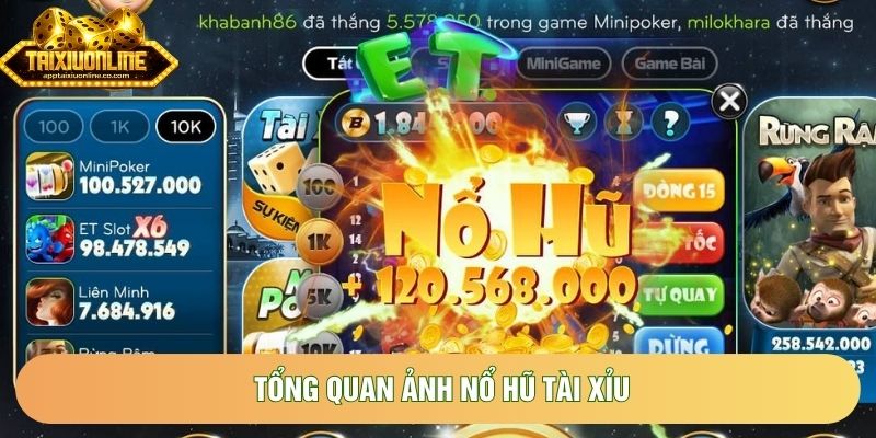 Tổng quan ảnh nổ hũ tài xỉu